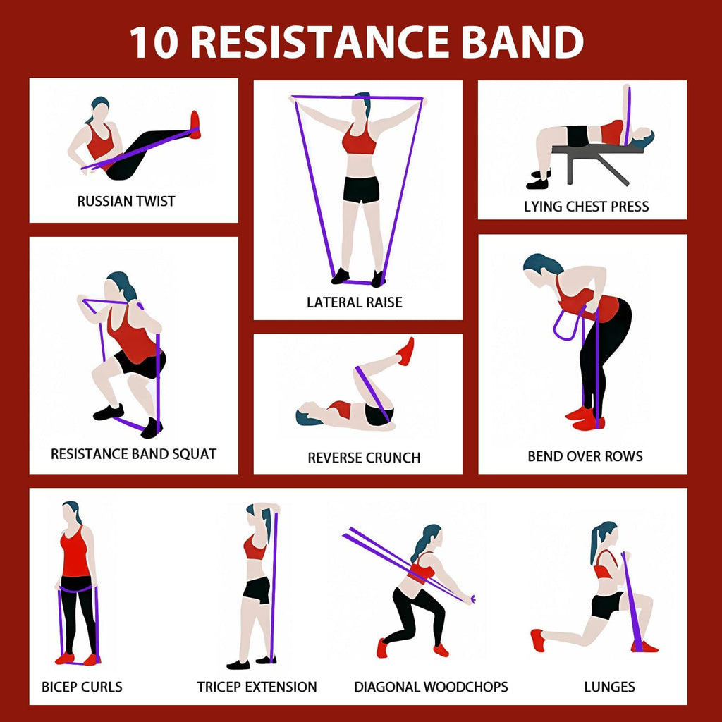 Ultimate Resistance Bands Set for Fitness Training - Perfect for Pull Up Assistance, Home Workouts, and Physical Therapy for Men and Women